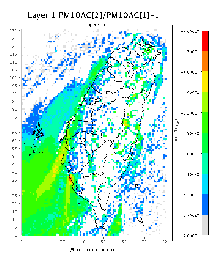 圖2b-PM10ACdiffT.png