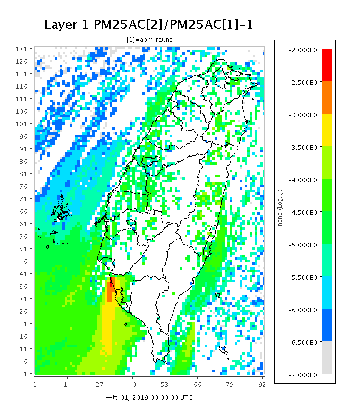 圖2a-PM25ACdiffT.png